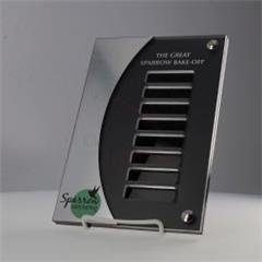 Perpetuals Trophies & Shields